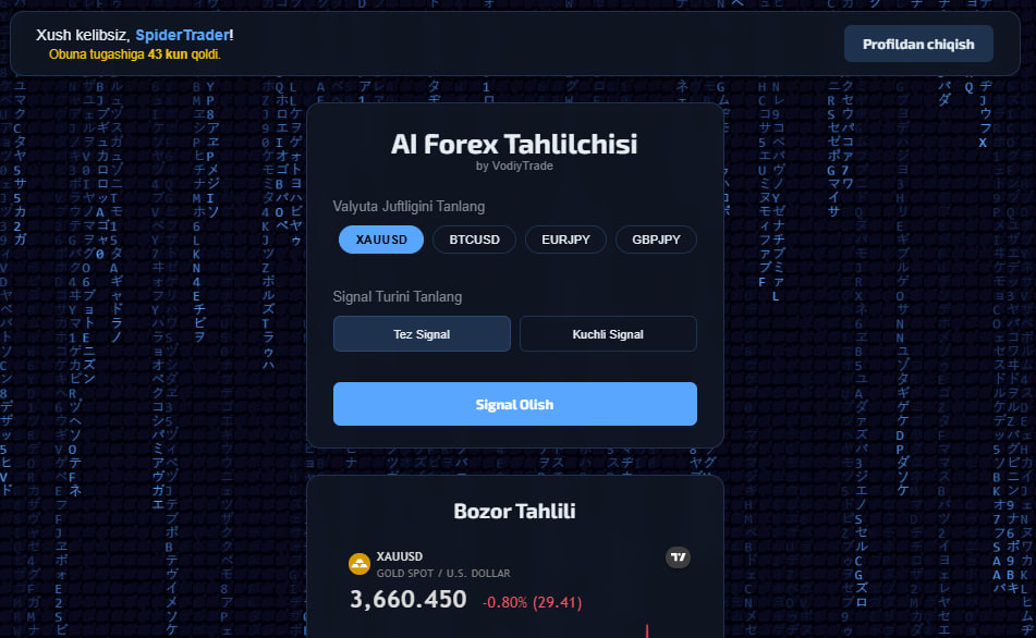 AI Assistent Platformasi